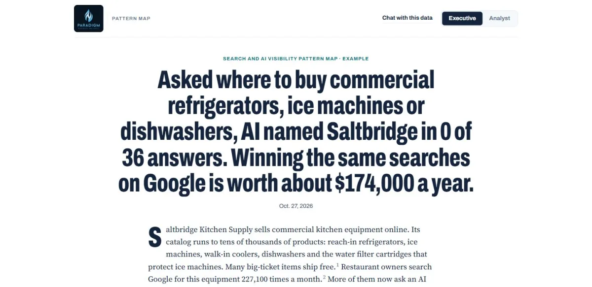 Title page of the AI Visibility Pattern Map for Saltbridge Kitchen Supply.